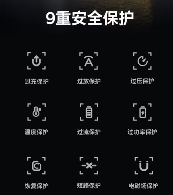 s倍思伸缩线充电产品全球销量TOP1密码pg电子试玩筑牢充电品质解构Baseu(图2)