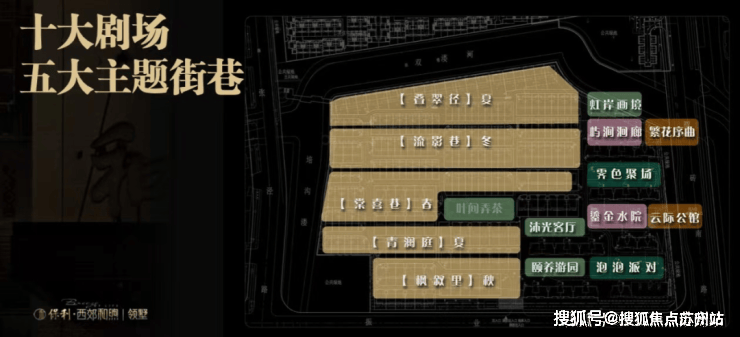 情-交房时间-地址-最新房价户型图-小区环境-楼盘详情-交房时间-周边配套pg电